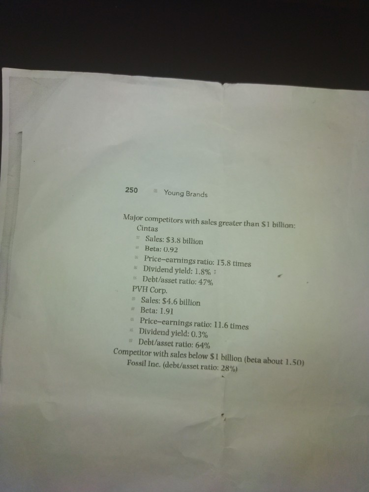 terms of 2/10, net 30, YB has always taken the discount. Does