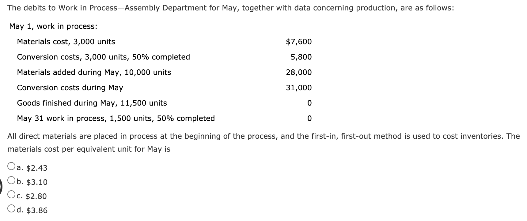 1 2 3 The debits to Work in Process-Assembly Department for May,