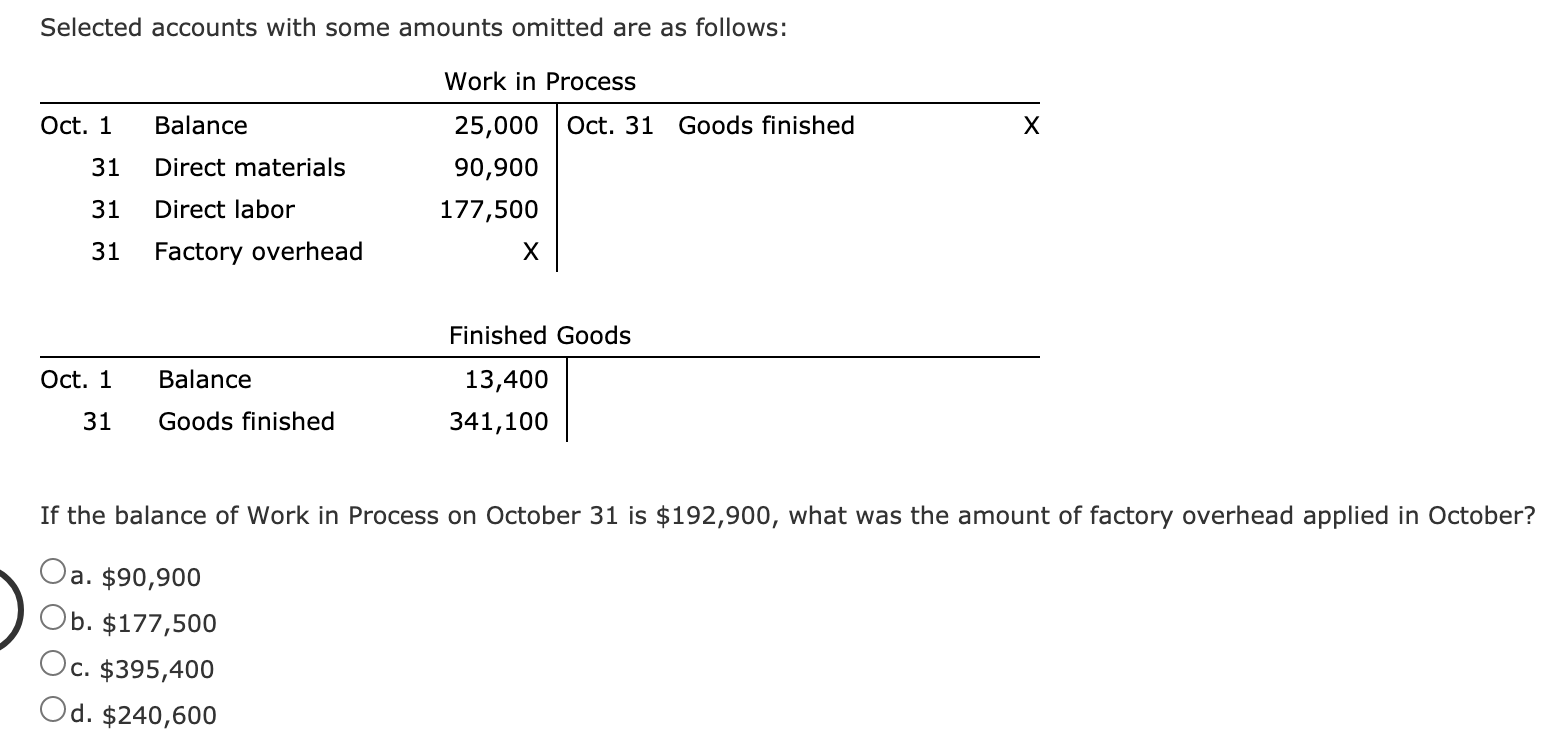 together with data concerning production, are as follows: May 1, work in