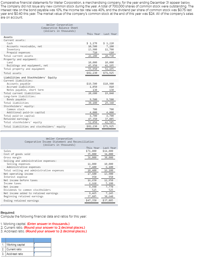 plz both question if possible Comparative financial statements for Weller Corporation,