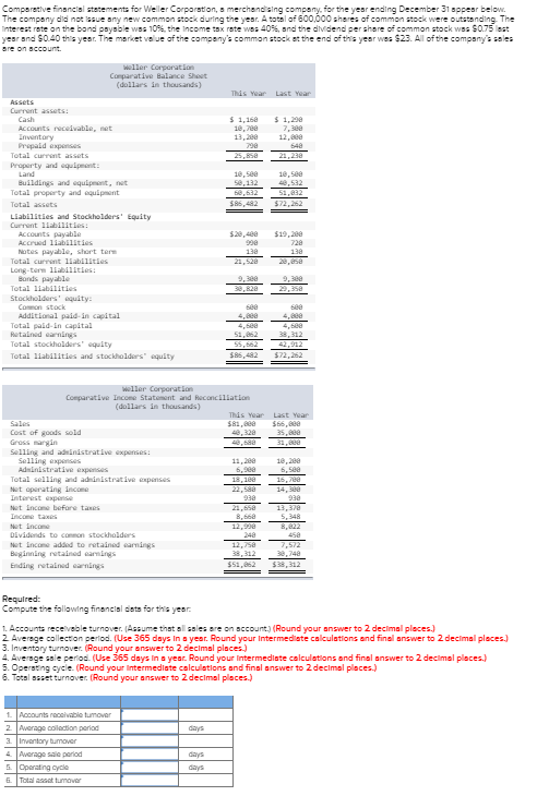 a merchandising company, for the year ending December 31 appear below. The