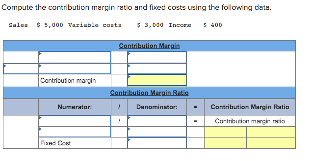  Compute the contribution margin ratio and fixed costs using the following