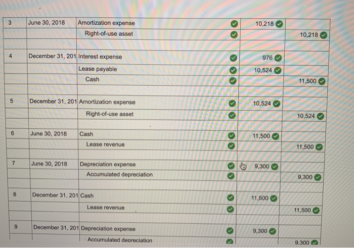lessor, operating lease (LO15-4) On January 1, 2018, Nath-Langstrom Services, Inc., a