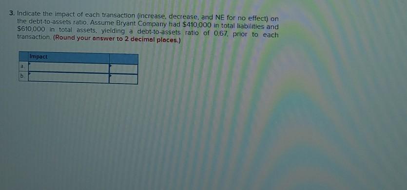 finance Inventory and accounts receivable. For example, Mitt builds up its inventory