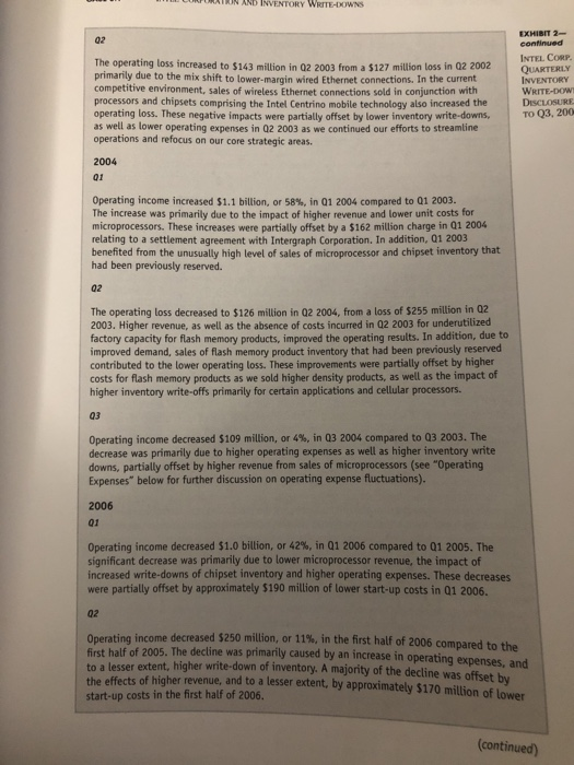 ventory cost includes the purcha e price, import duties, shipping costs, and