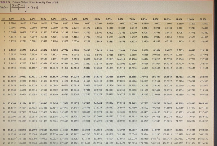 entries for Insight Machines to record the arrangement at its beginning, January