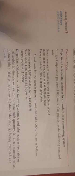 units. UU Unis, U.UUU U5, Learning Objective 7 Check Figure a