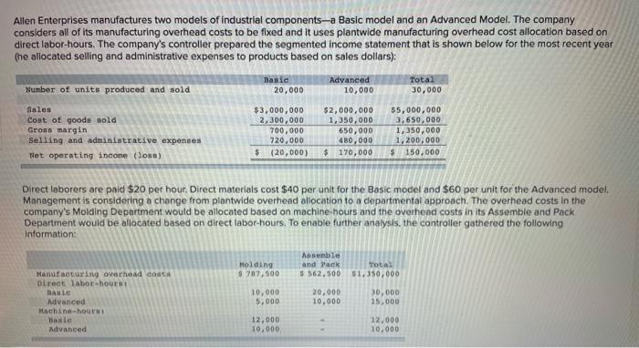  Allen Enterprises manufactures two models of industrial components--a Basic model and