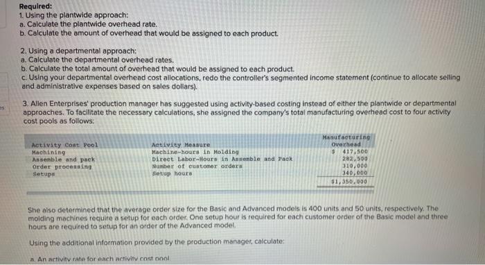 an Advanced Model. The company considers all of its manufacturing overhead costs