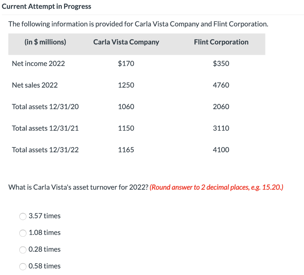 Current Attempt in Progress The following information is provided for Carla