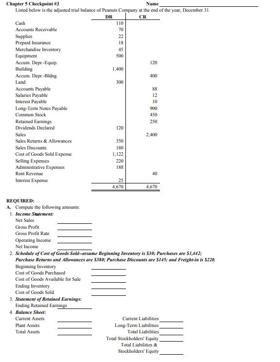 related to the sale of merchandise inventory during April: 3 Sold merchandise