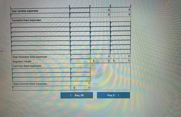 Direct materials cost $40 per unit for the Basic model and $60