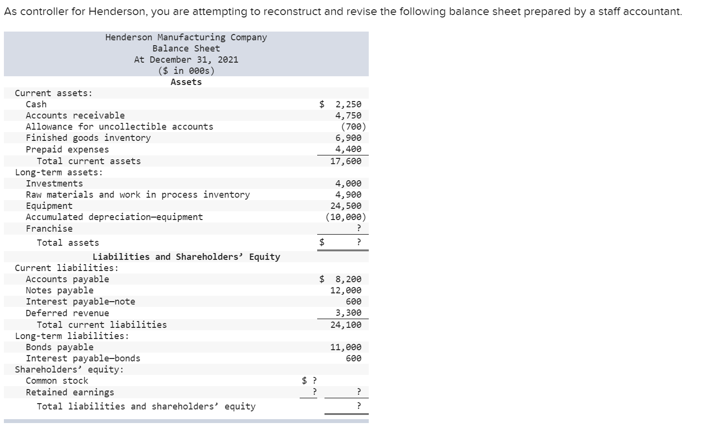 As controller for Henderson, you are attempting to reconstruct and revise