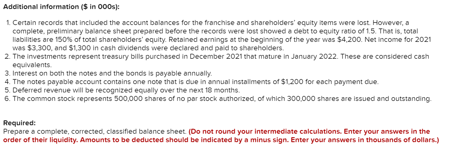 the following balance sheet prepared by a staff accountant. $ 2,250 4,750