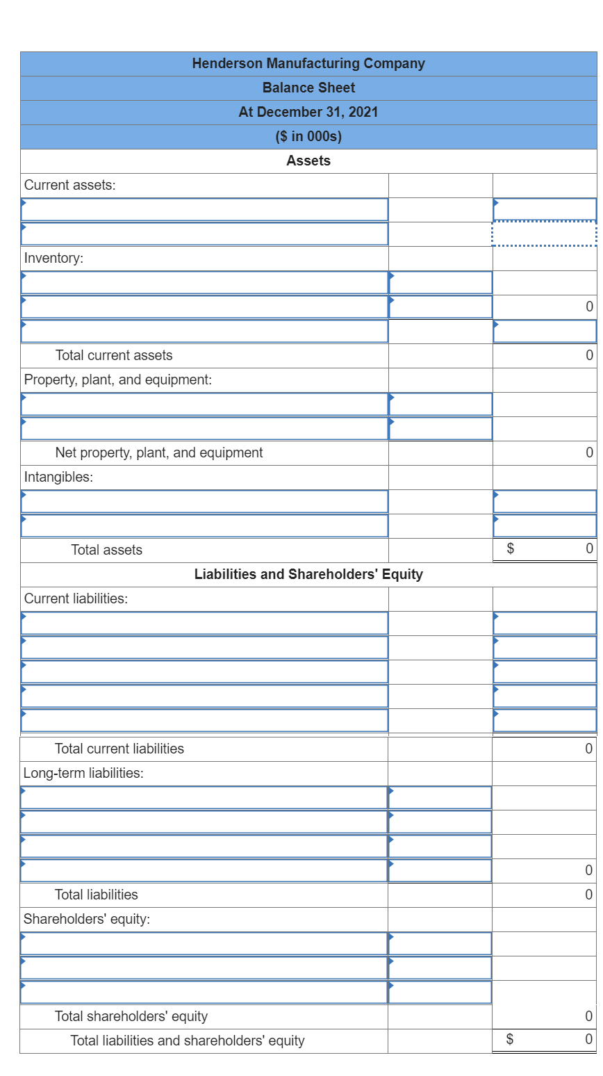 (700) 6,900 4,400 17,600 Henderson Manufacturing Company Balance Sheet At December 31,