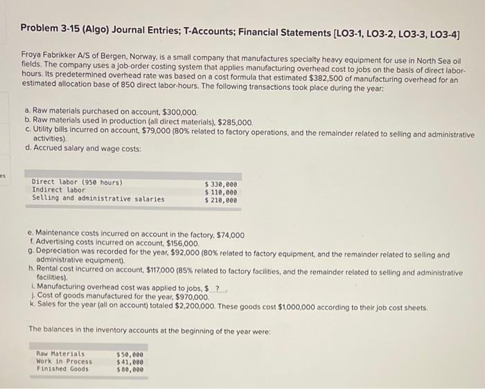  please show work or explaination if possible. thanks! Problem 3-15 (Algo)