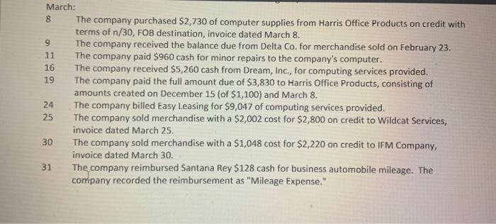 such $XX,XXX and negative numbers as ( $XX,XXX). What is Net Income