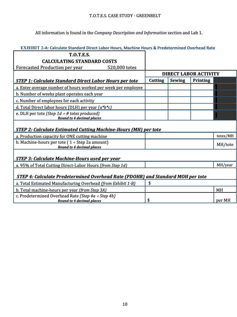 their costs in order to price their tote bags competitively and maintain