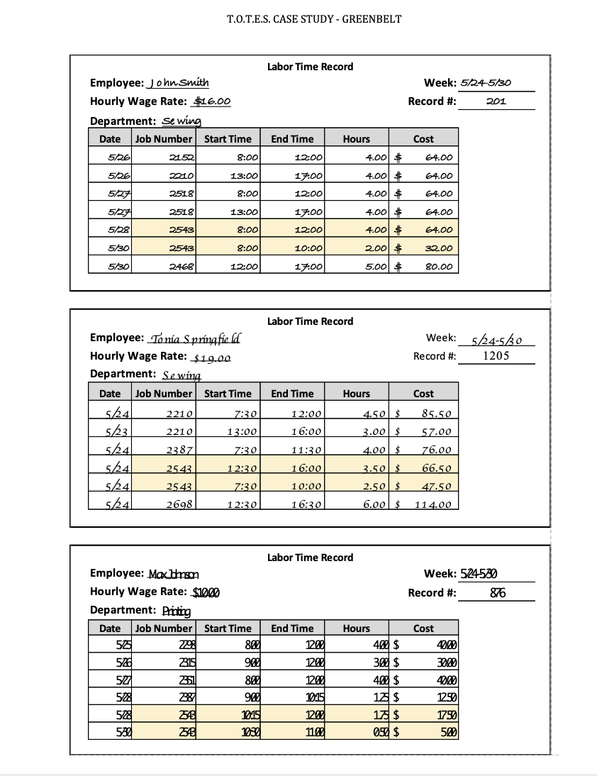 product or period costs in order to prepare a basic operating budget.