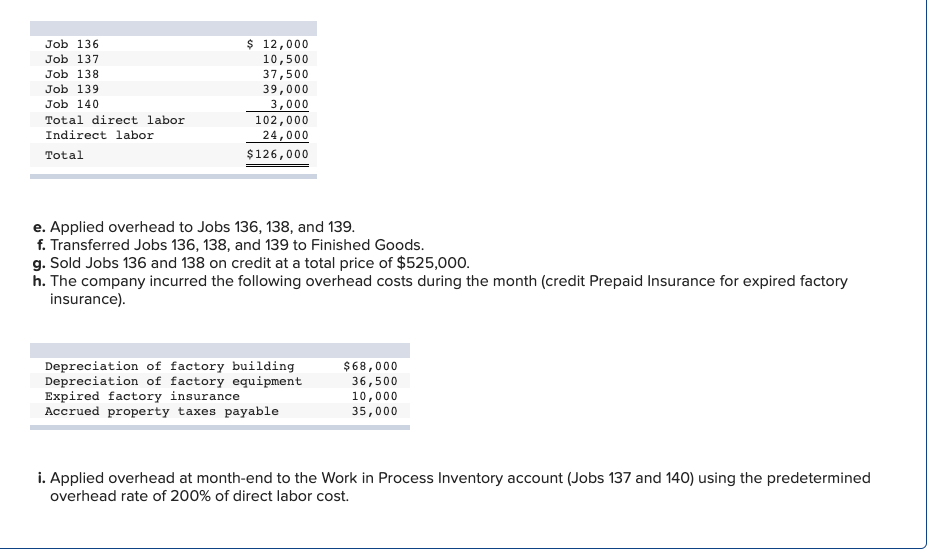job order costing LO P1, P2, P3 [The following information applies to