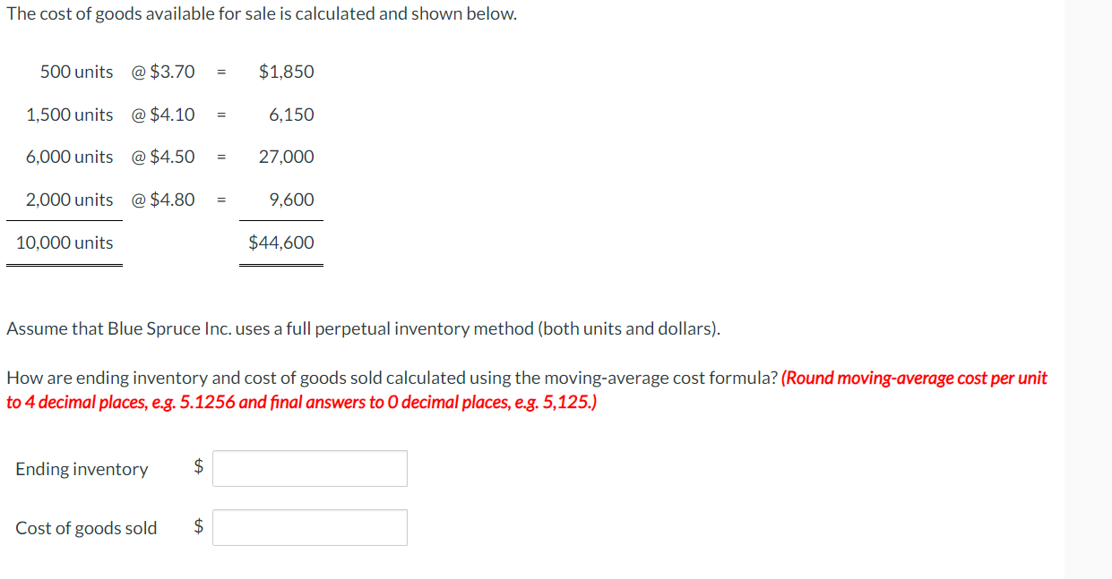 Blue Spruce Inc. for the month of March. Note that the company