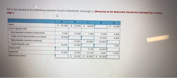 Having trouble to solve this problem, please show work or expalin so