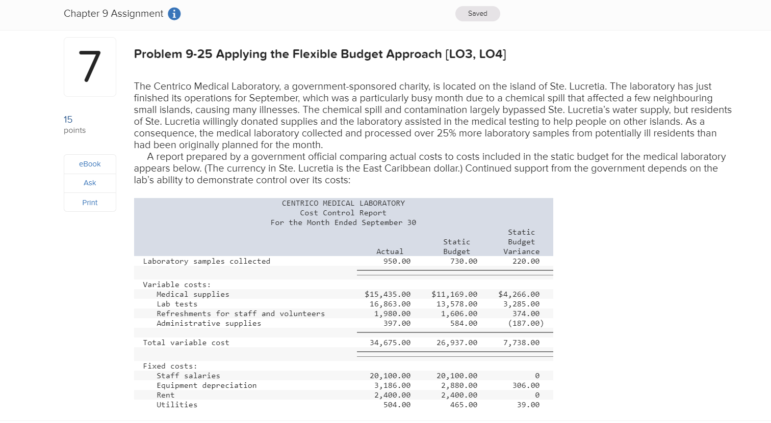  Chapter 9 Assignment i Saved Problem 9-25 Applying the Flexible Budget