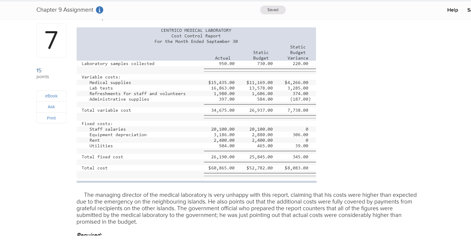 Approach (LO3, LO4] 15 points The Centrico Medical Laboratory, a government-sponsored charity,