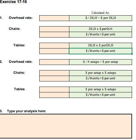 traditional plantwide overhead rate P1 P3 A1 A2 Smythe Co. makes furniture.