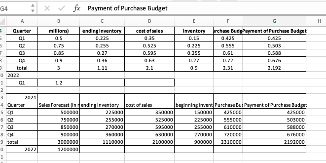  base on the below calculation, for the case study please find