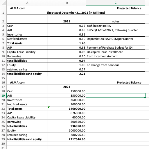 of Purchase Budget A B D E F G H TT 5
