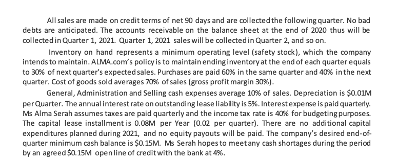 0.255 0.27 0.9 purchase BudgPayment of Purchase Budget 0.425 0.425 0.555 0.503