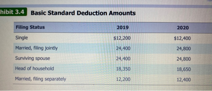 engaged and plan to get married. During 2020, Preston is a full-time