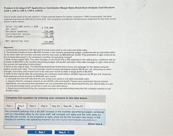 Analysis; Cost Structure [LO6-1, LOG-3, LO6-4, LOG-5, LOG-6] Due to erratic saies