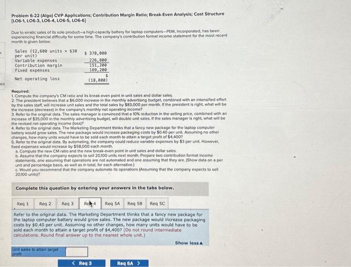 experiencing thancial difficulty for some time. The company's contribution format income statement