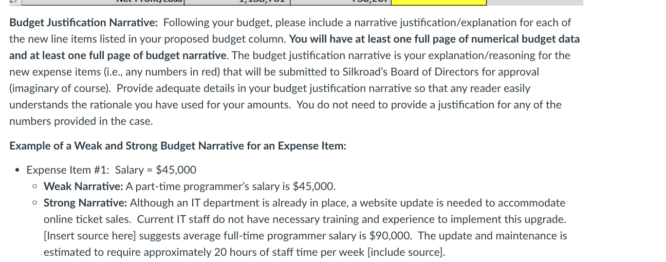 Create a budget that supports the work required to achieve the strategic