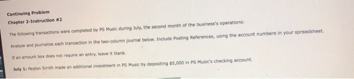 PS Music during July, the second month of the business's operations: Analyze