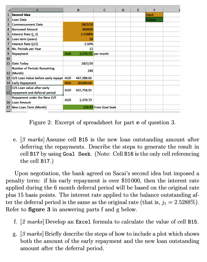 3 Commencement Date 28/5/10 4 Borrowed Amount 600000 5 Interest Rate (i_1)