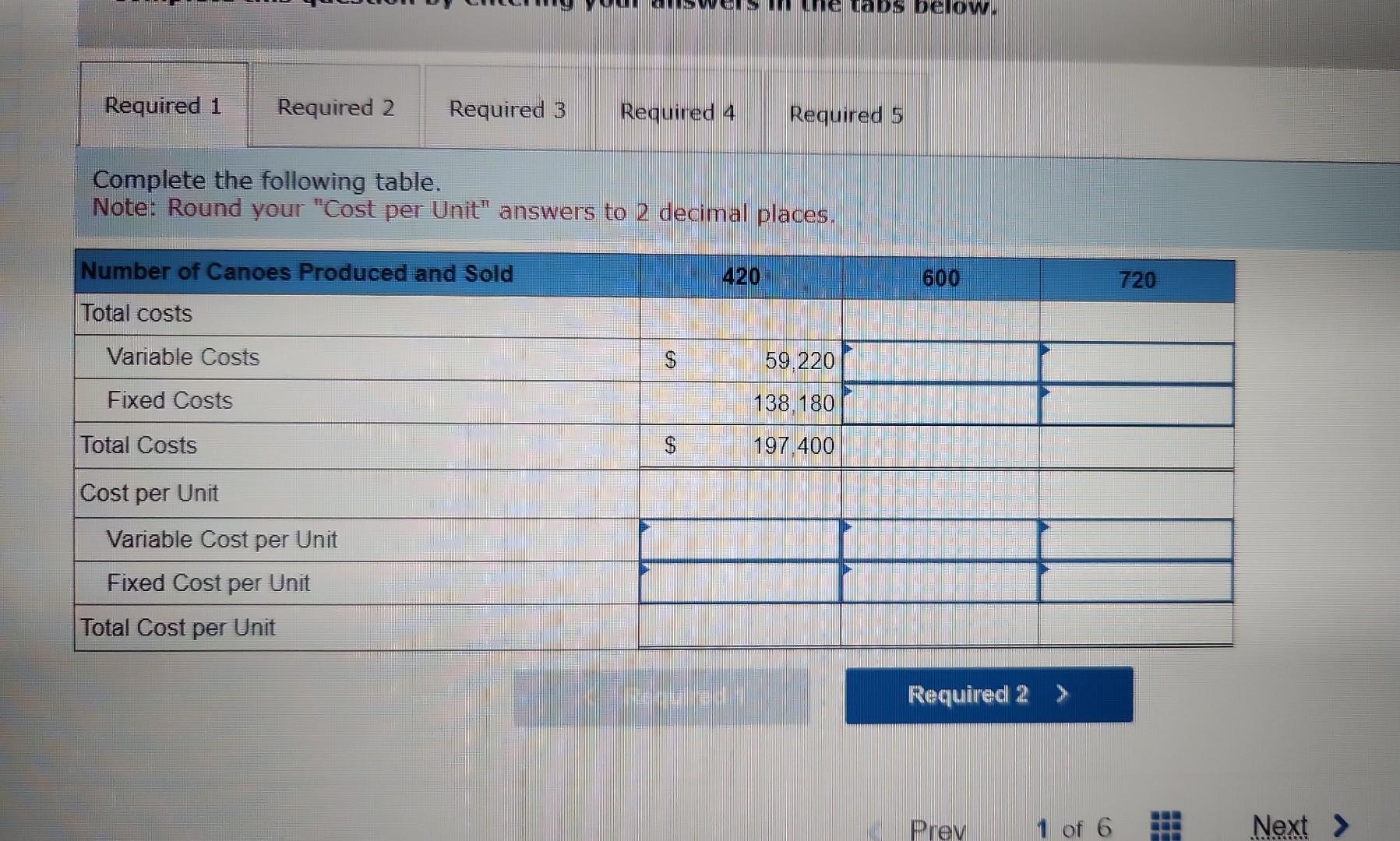 Point, Target Profit [LO 6-1, 6-2] Sandy Bank, Incorporated, makes one model