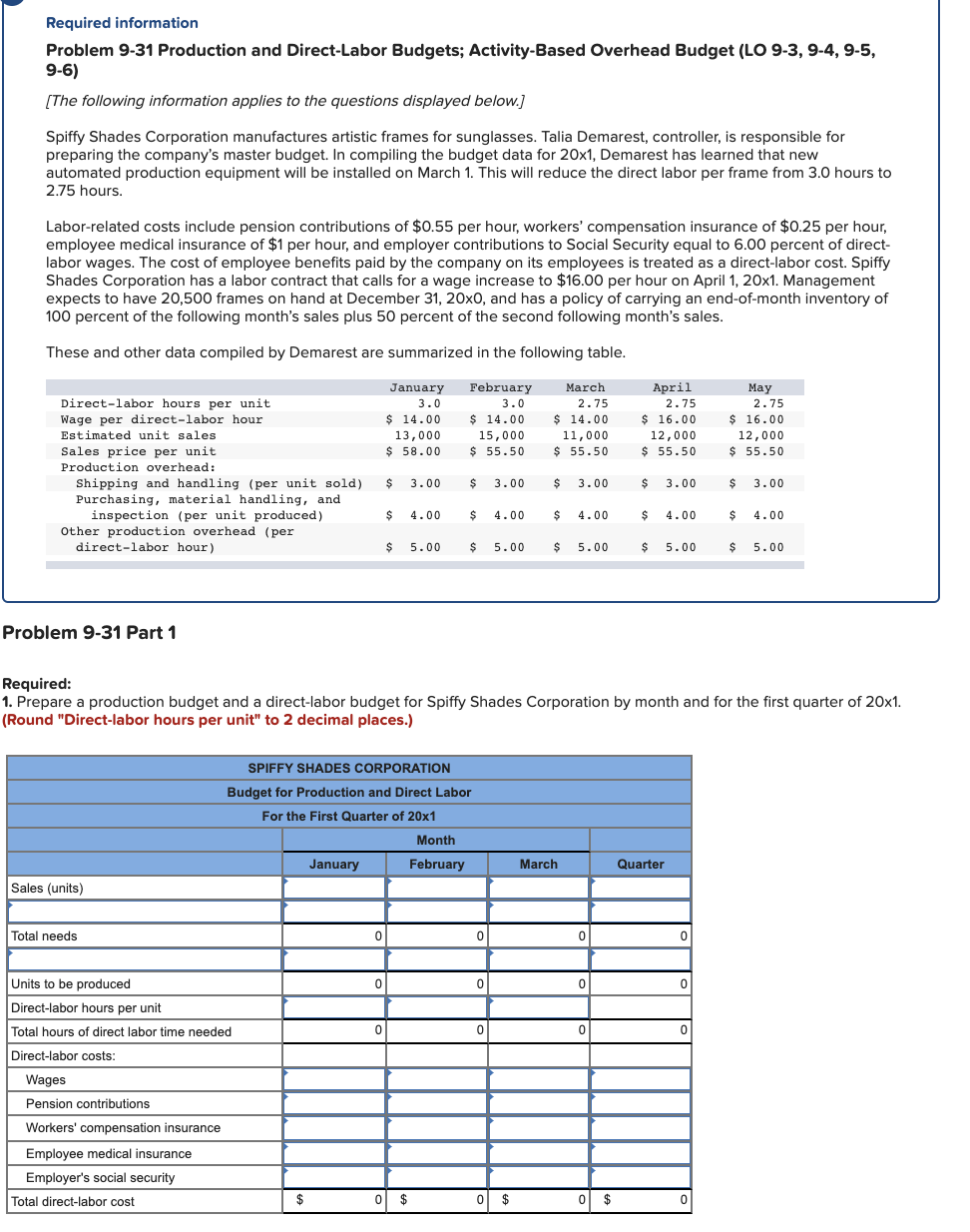  Required information Problem 9-31 Production and Direct-Labor Budgets; Activity-Based Overhead Budget