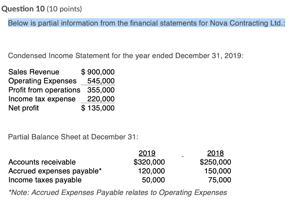  Question 10 (10 points) Below is partial information from the financial