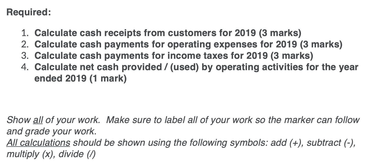 statements for Nova Contracting Ltd.: Condensed Income Statement for the year ended