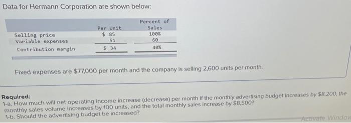  Data for Hermann Corporation are shown below: Per Unit $ 85