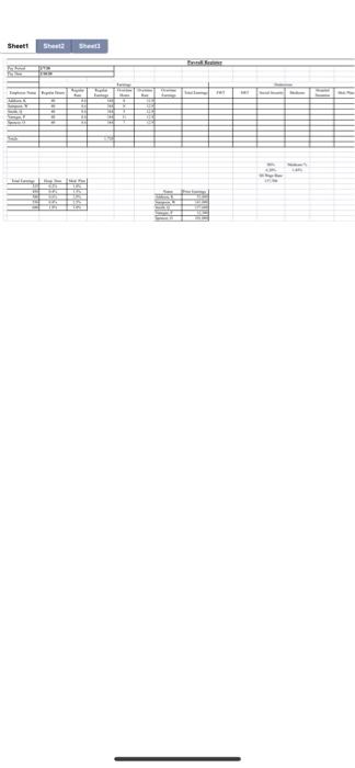 Ashley's Auto Sales. You will use the techniques from this chapter to