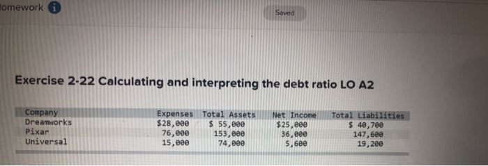  please help me thanks omeworki Saved Exercise 2-22 Calculating and interpreting