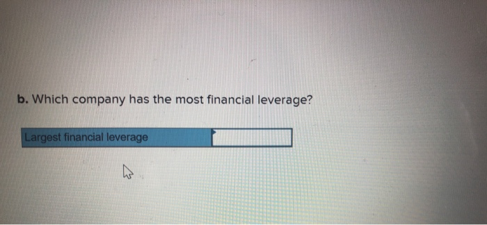 the debt ratio LO A2 Company Dreamworks Pixar Universal Expenses Total Assets