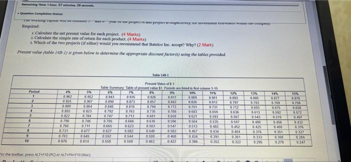 and B. Each project requires an initial investment as presented in the