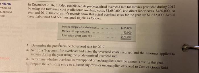  15-16 verhead , applied ted In December 2016, Infodeo established its