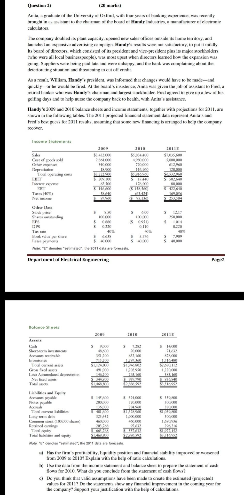 please solve this for 2009-2010: Profitability ratios: Return on assets Return