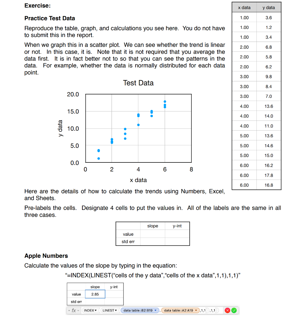  Exercise: x data y data Practice Test Data 1.00 3.6 1.00